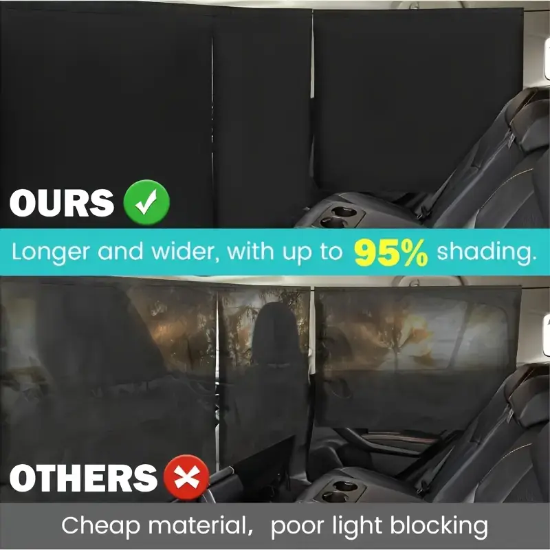 Travel-Ready Car Curtain Set - 95% Sun Blocking, Privacy Shades for Rear & Side Windows - Durable SUV Sunshade for Camping and Road Trips