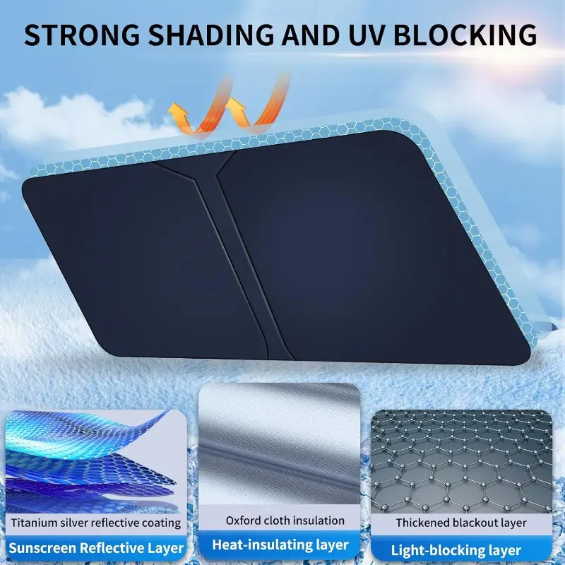 Fashionable Car Windshield Sunshade Durable Sun Blocker for Car Blackout Anti-Glare Sun Visor Extender for Vehicles When Parked. Essential Accessory for Modern Drivers.